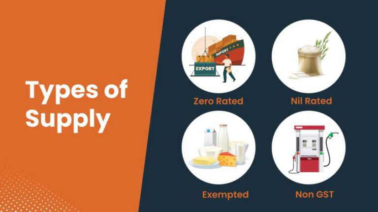 Nil Rated Exempted Zero rated And Non GST Supplies