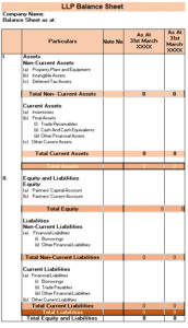 Llp Balance Sheet Format In Excel Word Pdf For Free Mybillbook