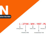 CIN - Corporate Identification Number