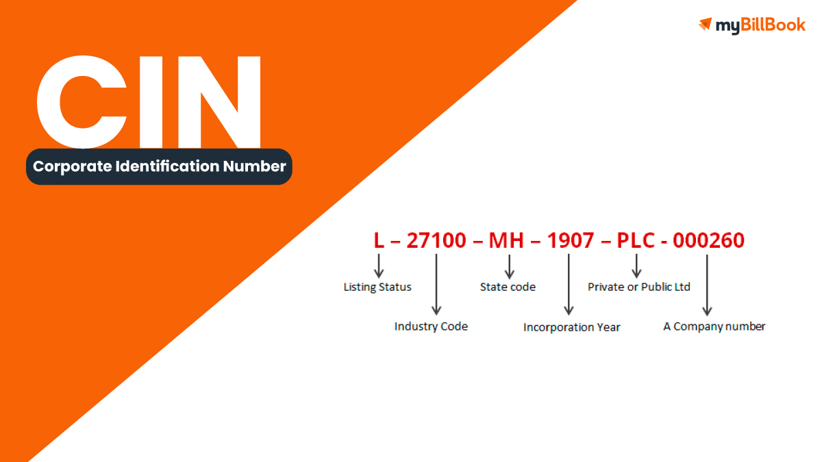 cin corporate identification number
