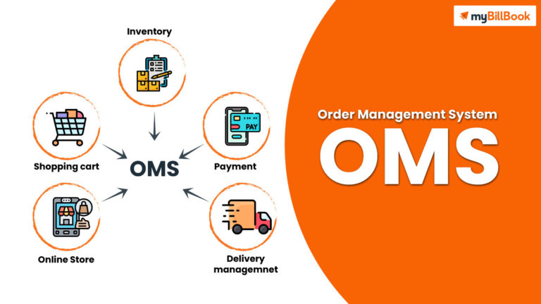 What Is Order Management System Oms Order Management Process