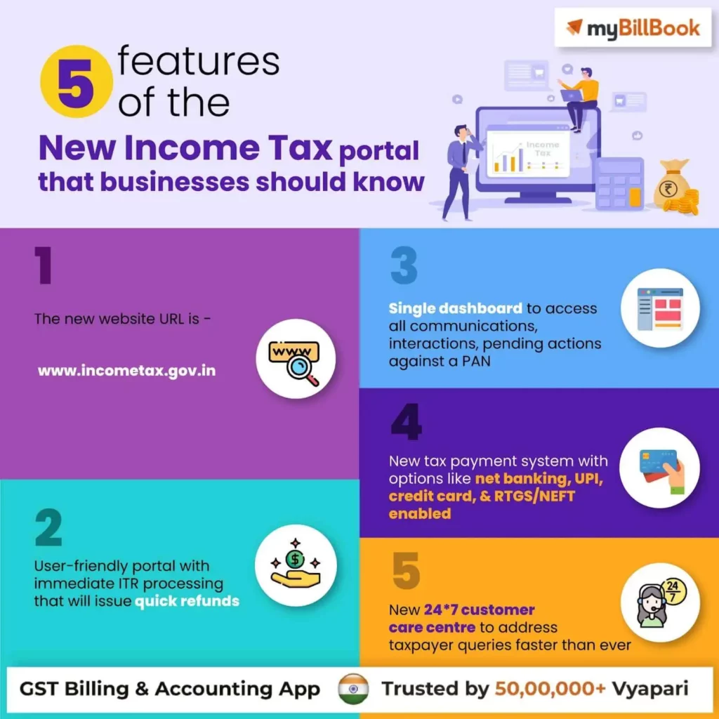 5 features of the New income tax portal