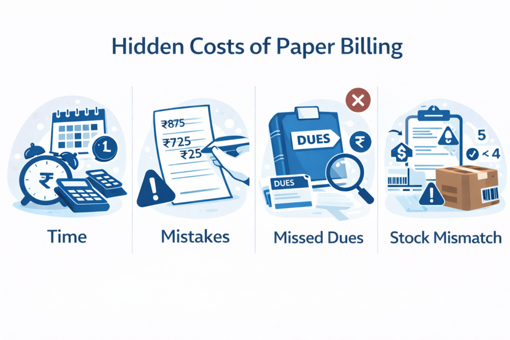 hidden cost of paper billing