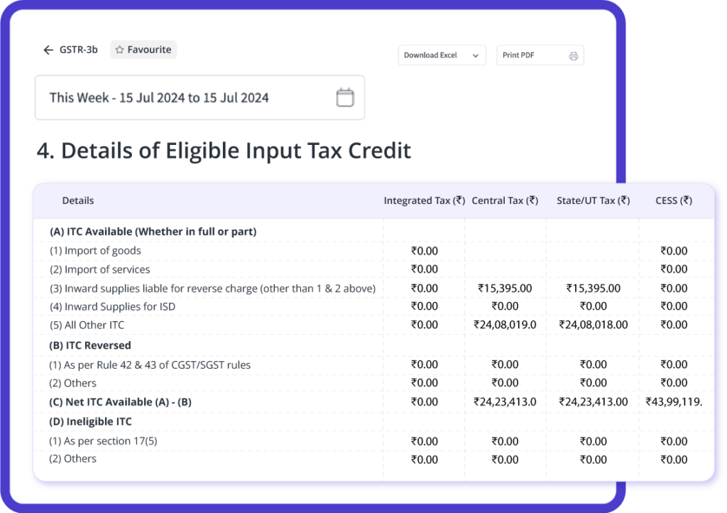 multi tax rates