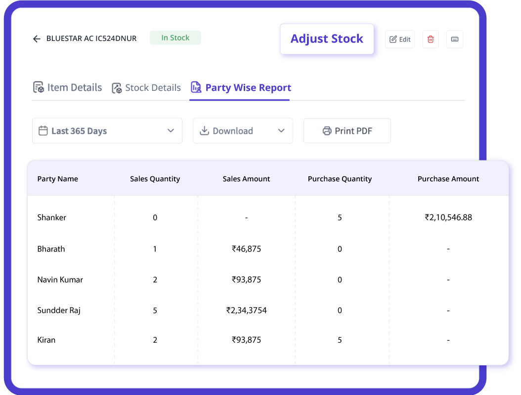 Stock adjustments - Party-wise reports