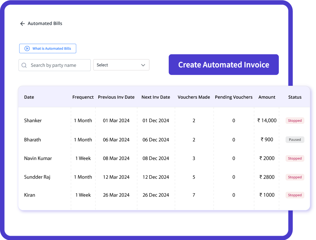 Automated billing