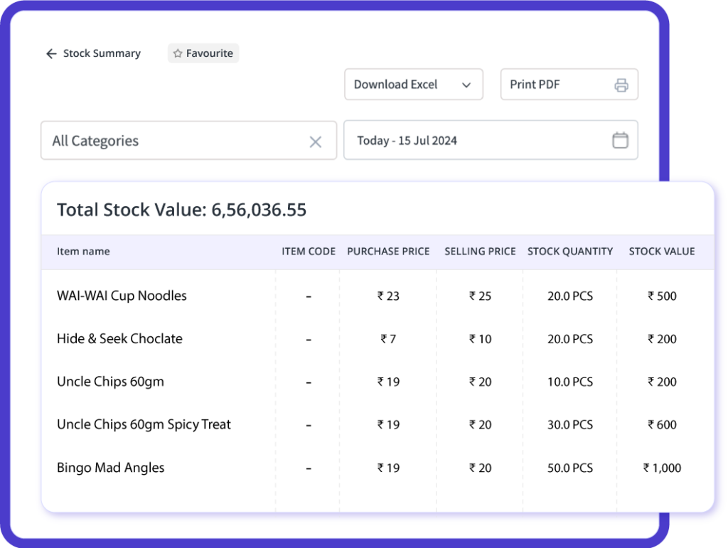 Bulk-Order Control with Multi-Godown Stock Alerts