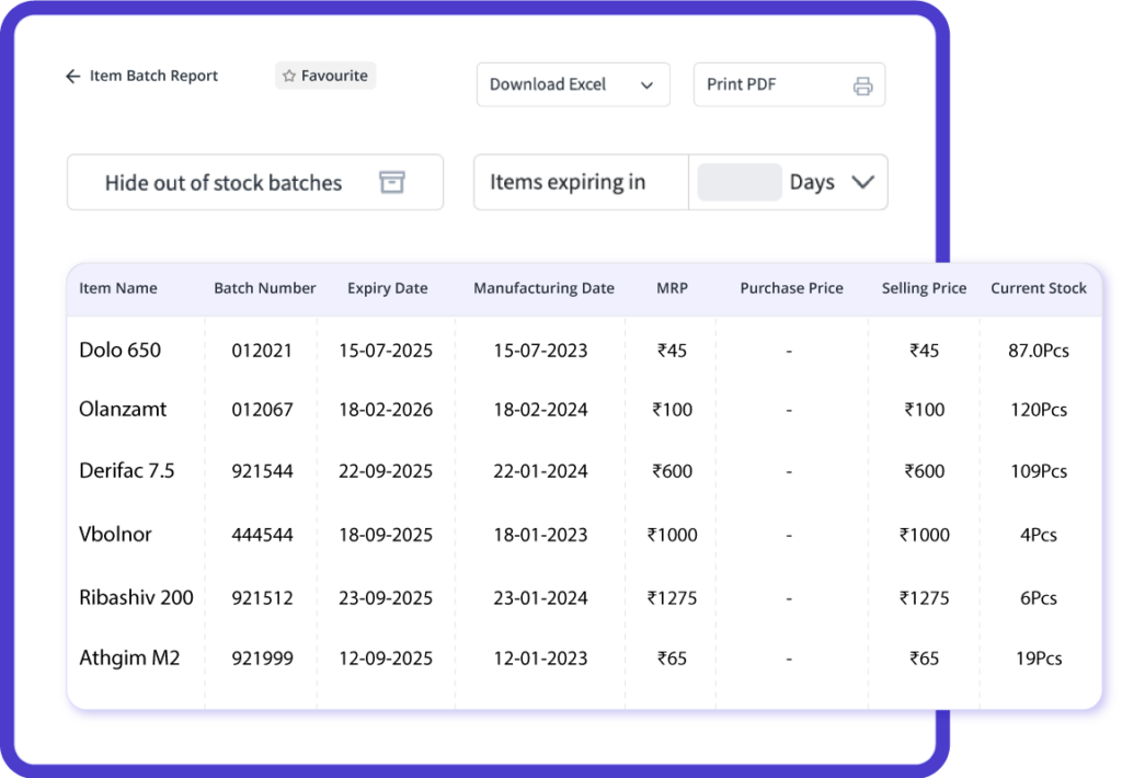 Avoid Stock Expiry with Smart Batch Tracking
