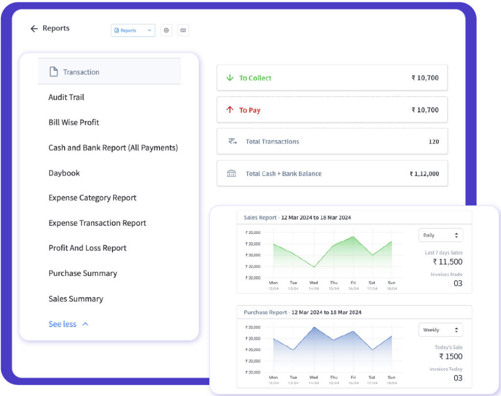 Real-Time Reports & Insights