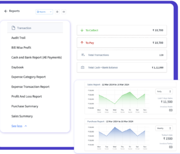 Real-Time Reports & Insights