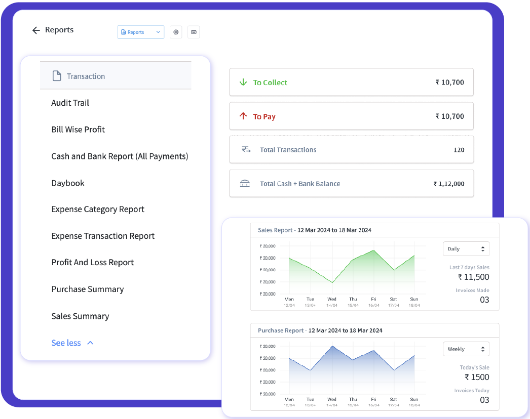 Real-Time Reports & Insights