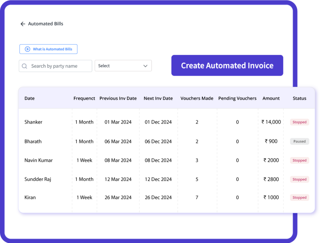 Automated Payment Reminders