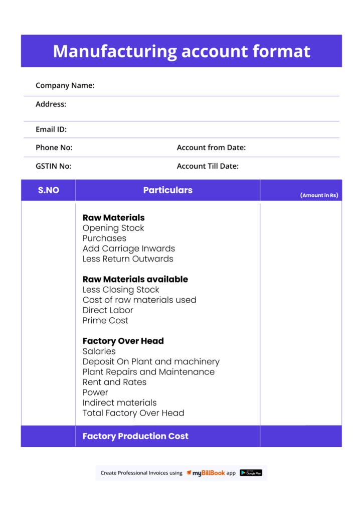 Manufacturing account Format