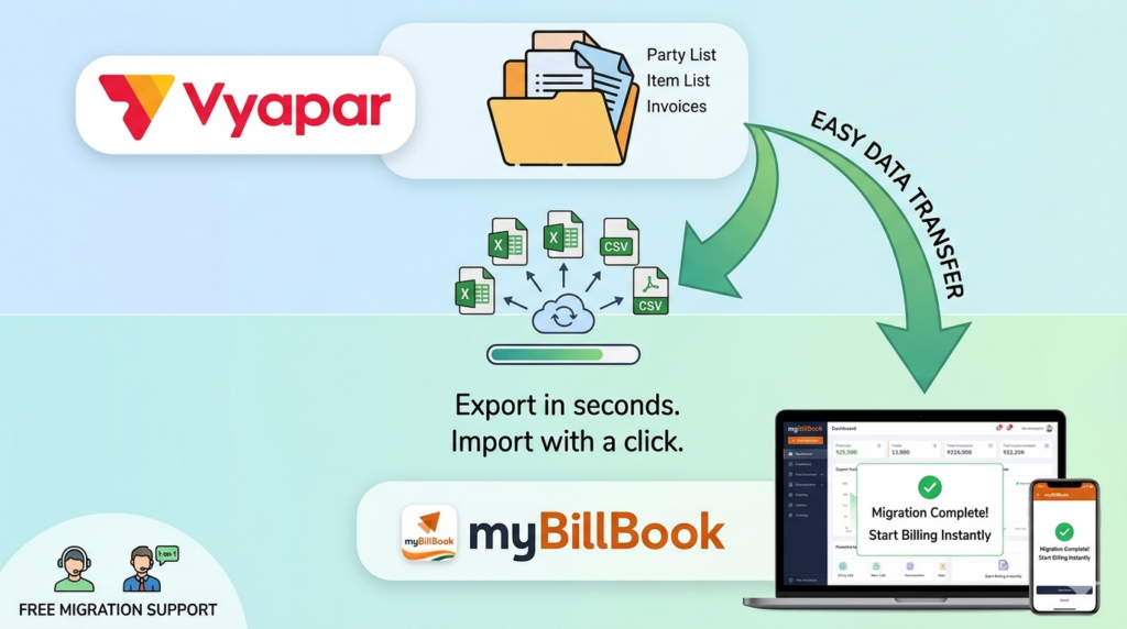 How to switch from Vyapar to myBillBook: Easy data transfer process