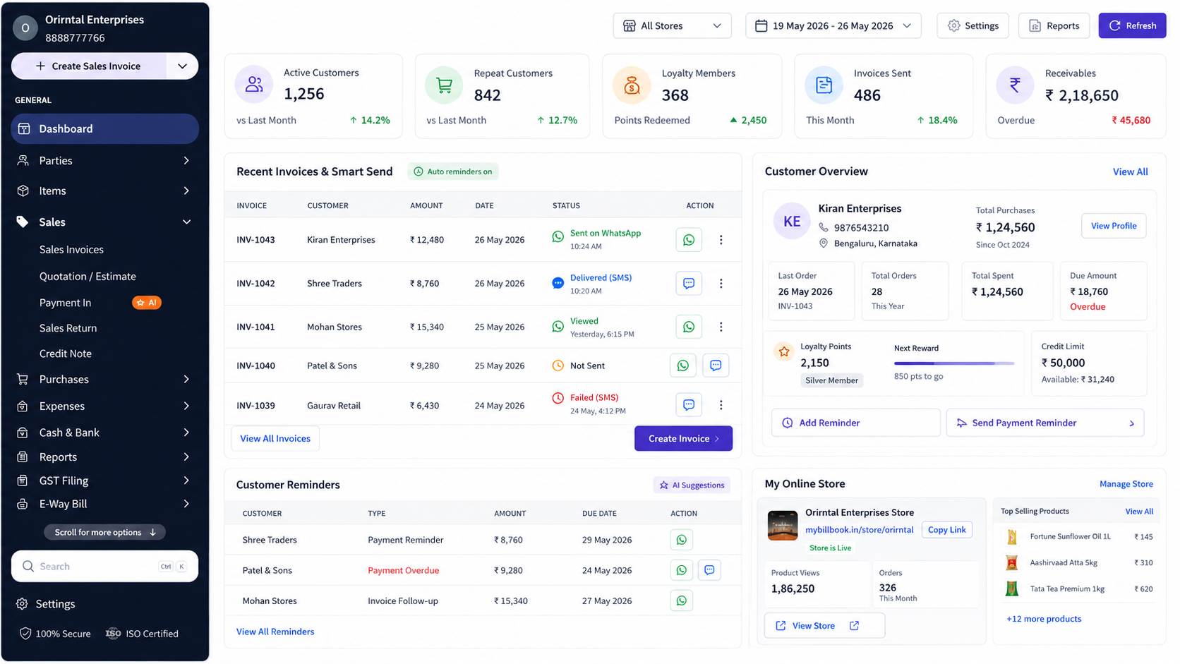 Customer Management and Growth