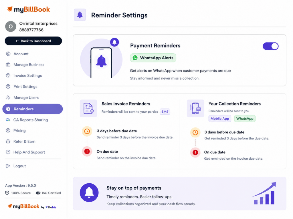 Reminder settings dashboard design overview