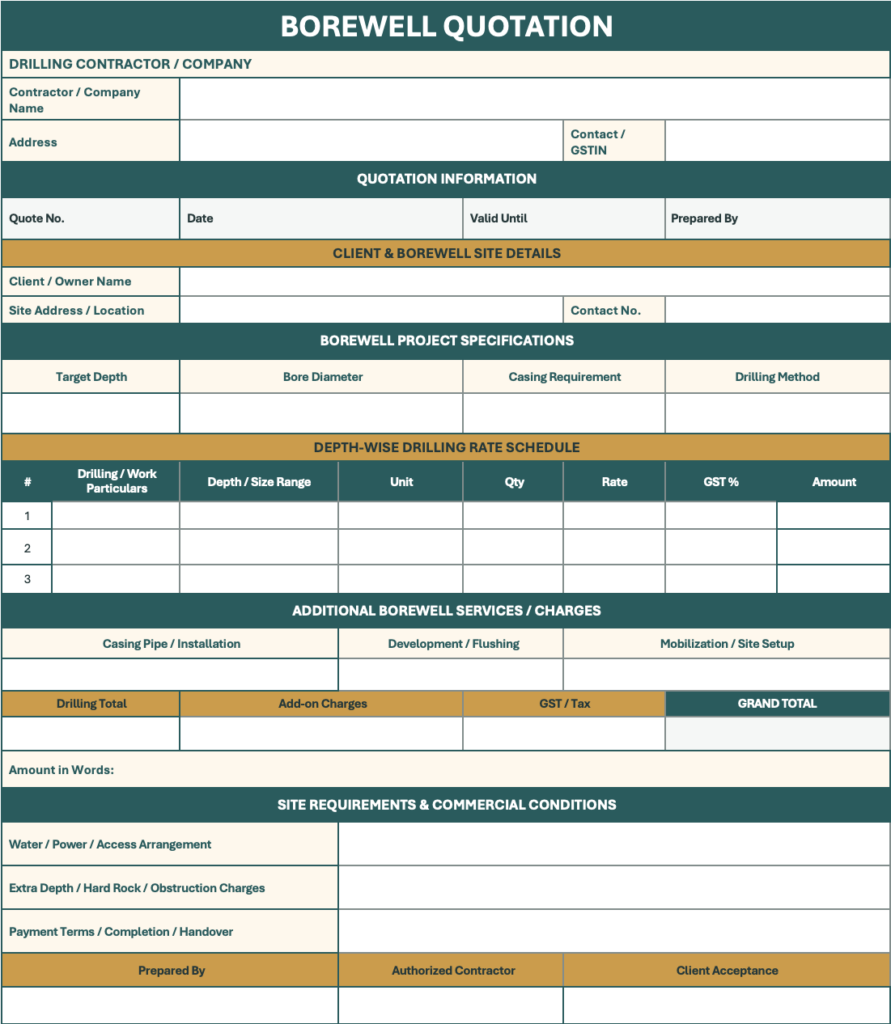 Borewell Quotation Format Sample