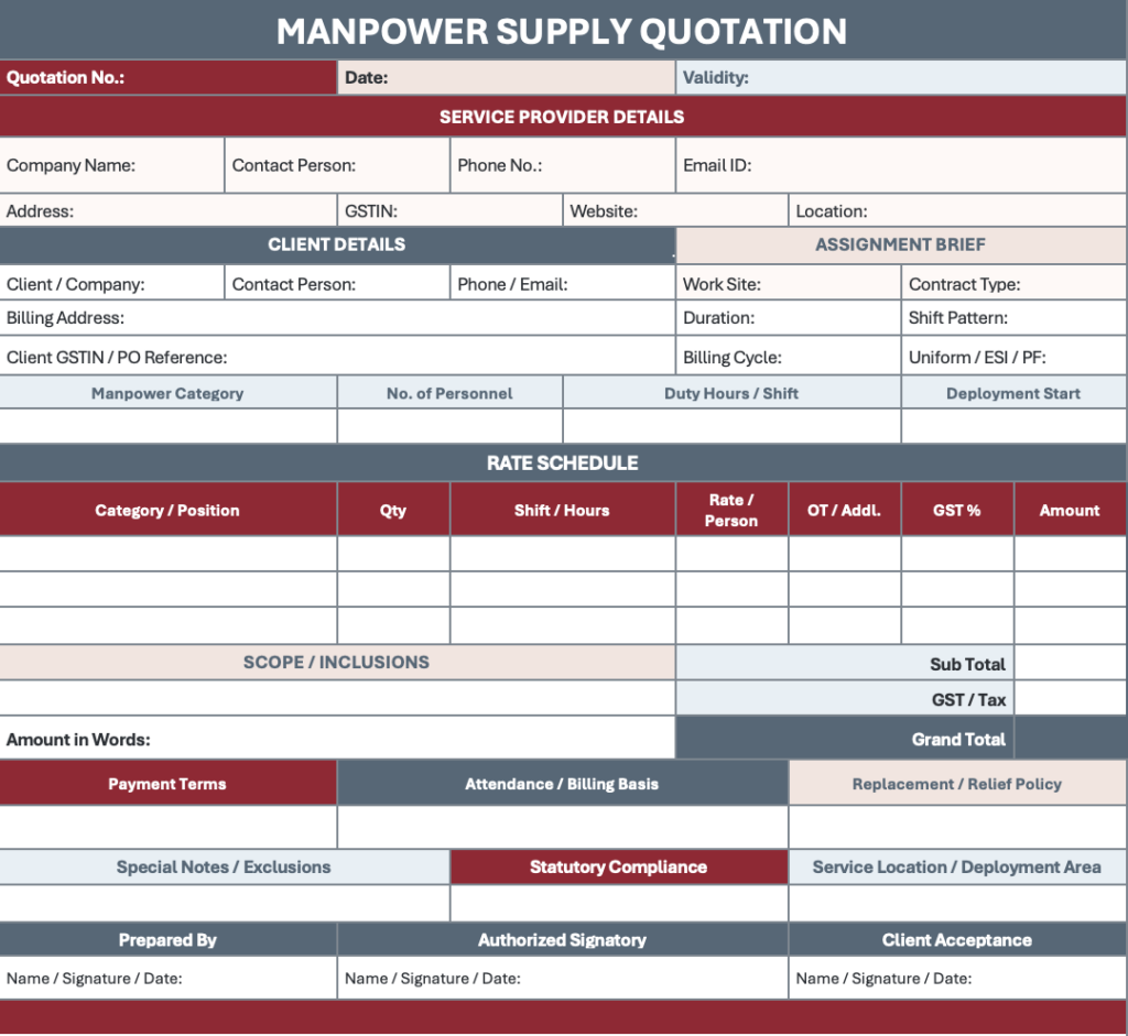 manpower supply quotation sample
