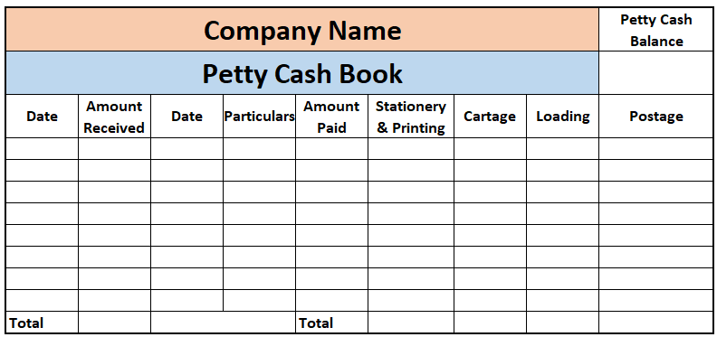 Petty Cash Book Format Example Definition Explanation 59 OFF