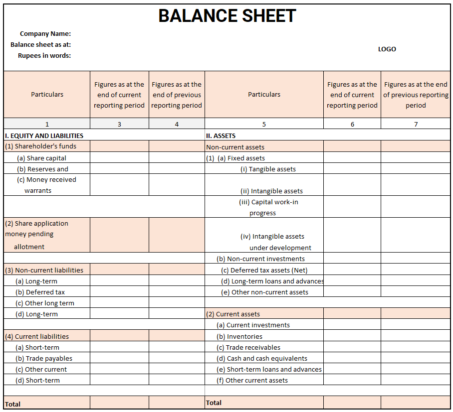 horizontal balance sheet format sample