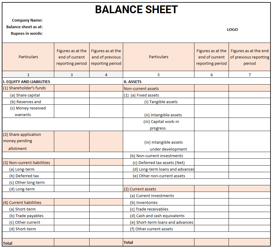 Horizontal Balance Sheet Format