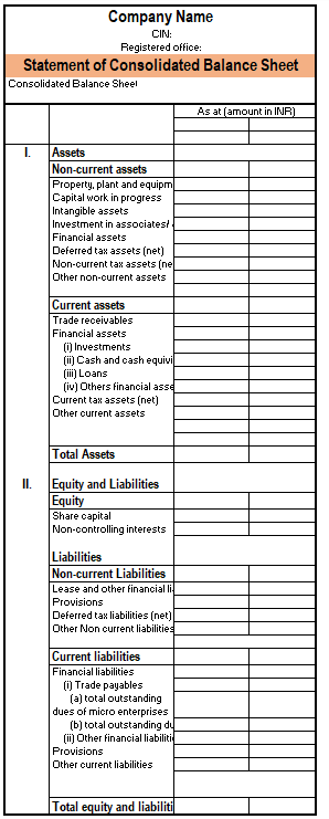 sample of consolidated balance sheet format