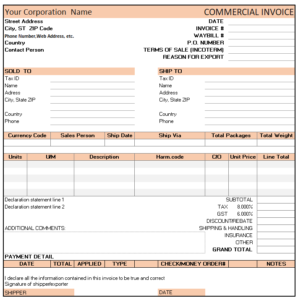 Export Invoice Format Under GST. Free Download Formats