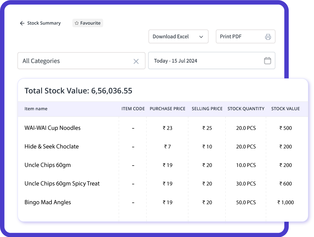 Bulk-Order Control with Multi-Godown Stock Alerts
