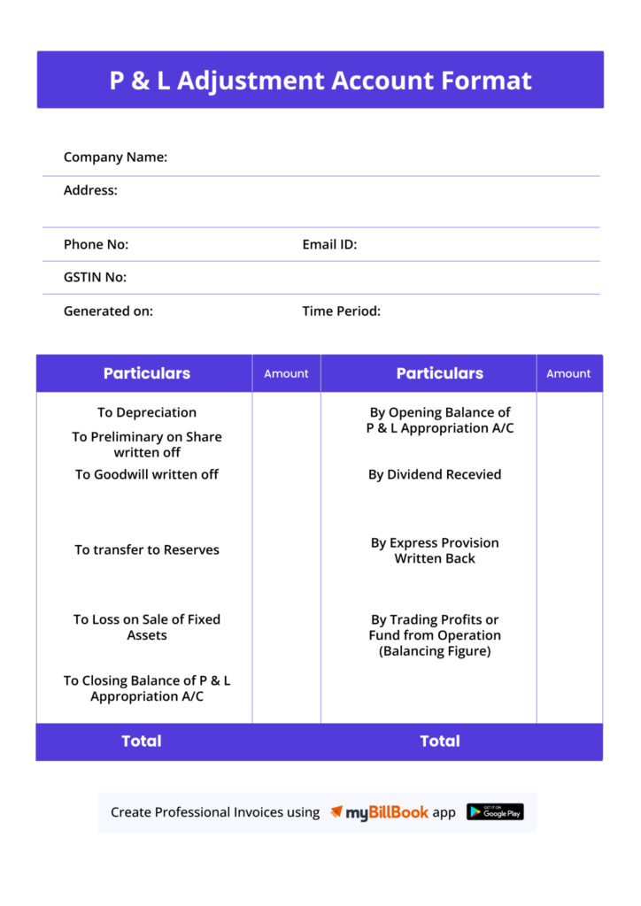Profit and Loss Adjustment Account Format