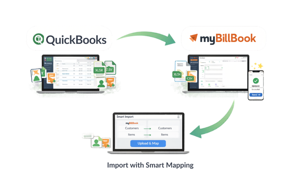 Switching from QuickBooks to myBillBook