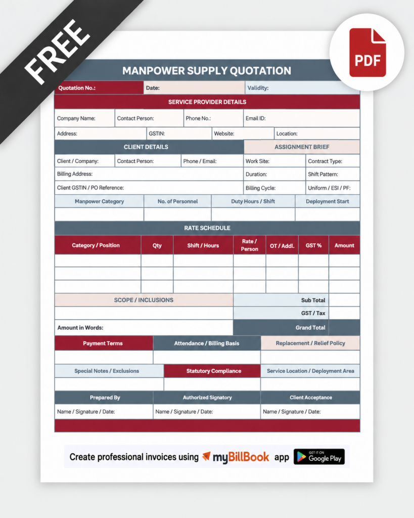 Manpower Supply Quotation Format PDF