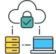 automatic backup