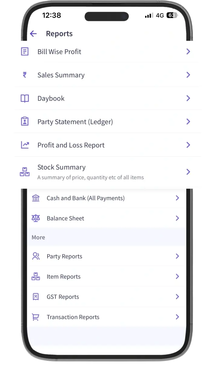 Daily business reports and dashboard in myBillBook