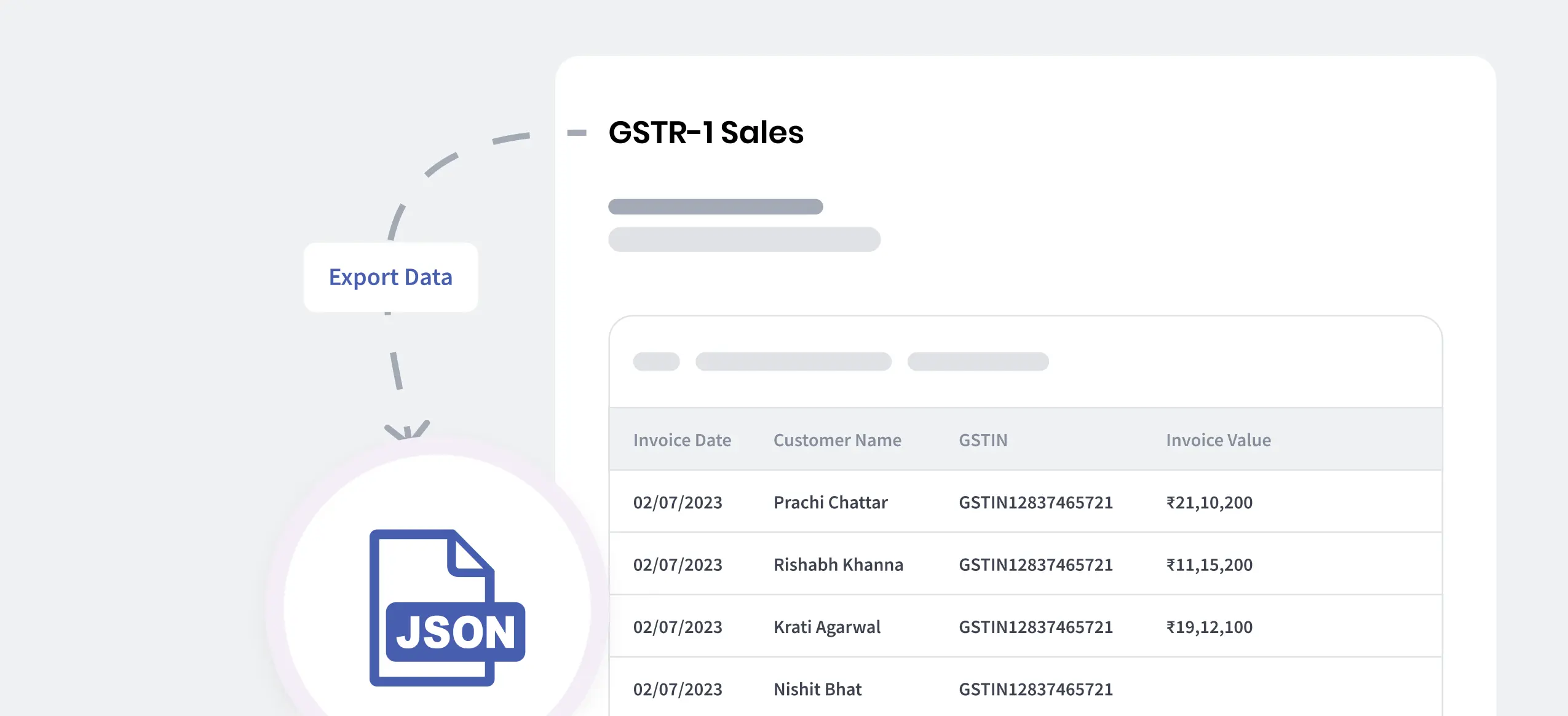 GSTR-1, GSTR-2, and GSTR-3B reports in myBillBook