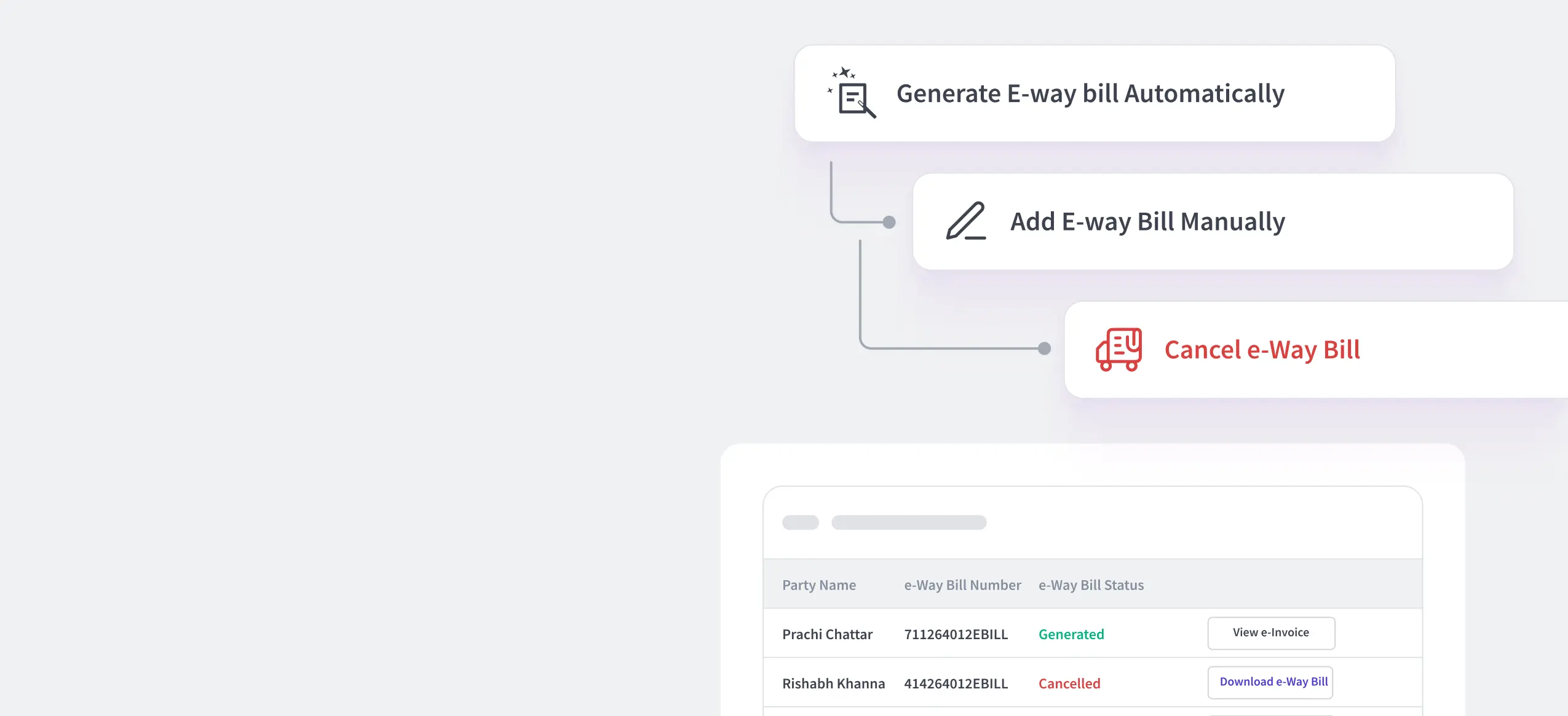 Create e-way bills in 30 secs